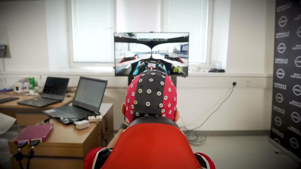 Exploring brain to performance technology