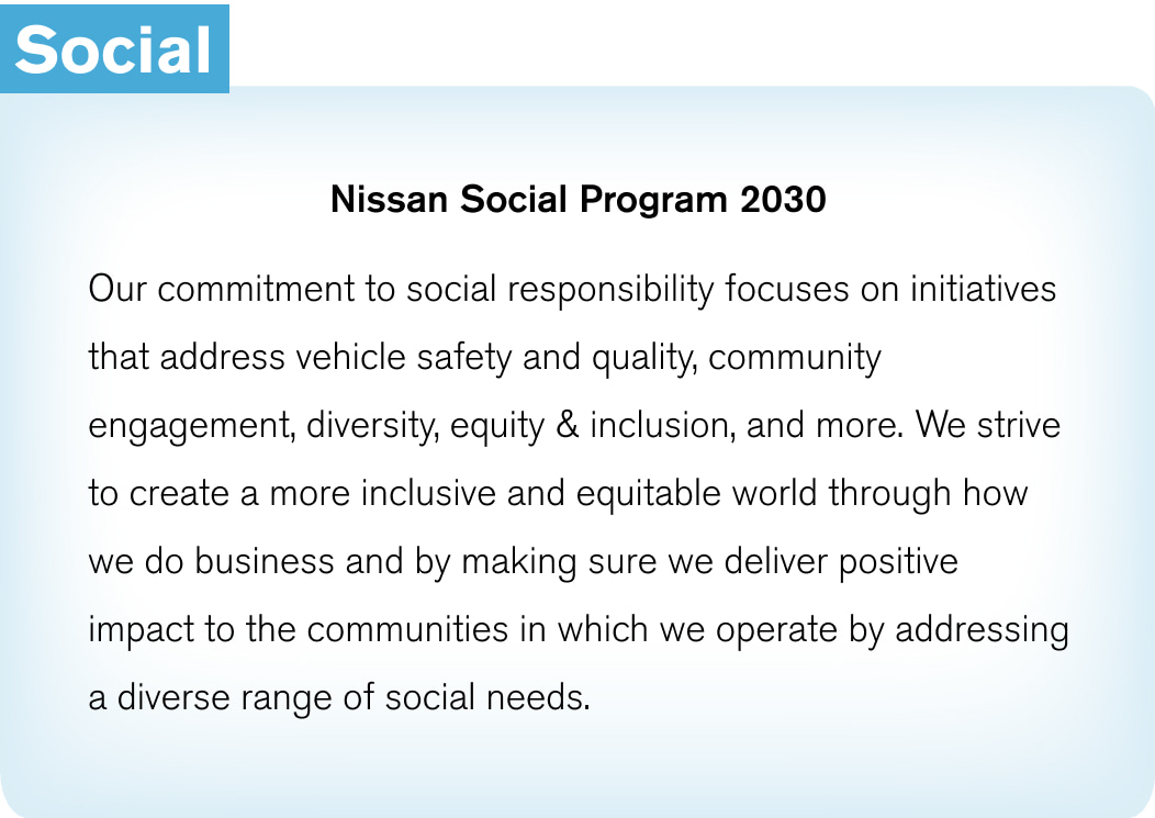 Nissan Social Program