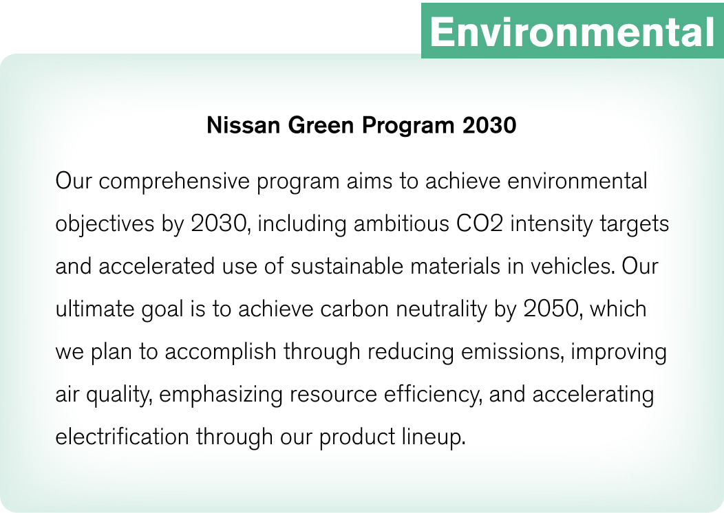 Nissan Green Program