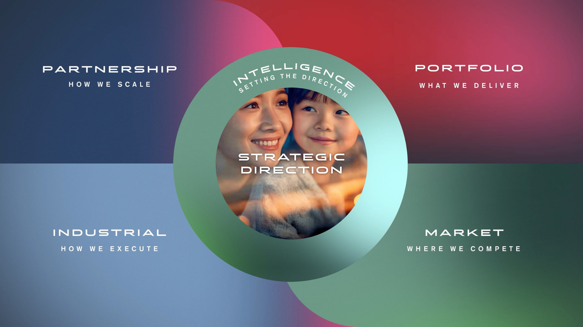 Mobility intelligence for everyday life