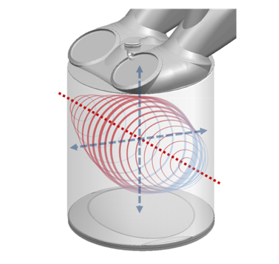 タンブル流イメージ