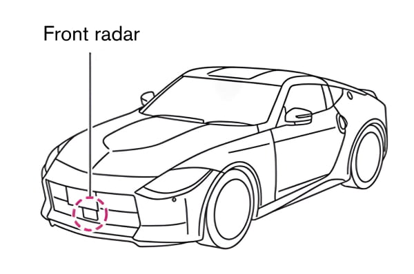 Intelligent Cruise Control