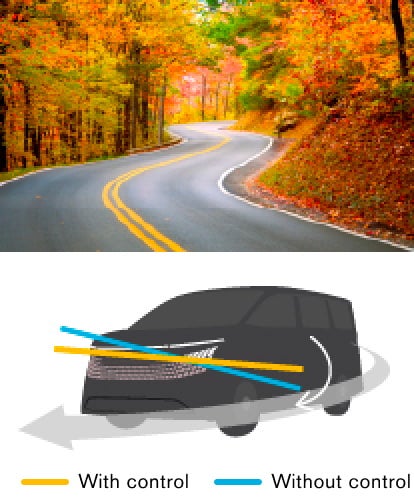 Winding roads