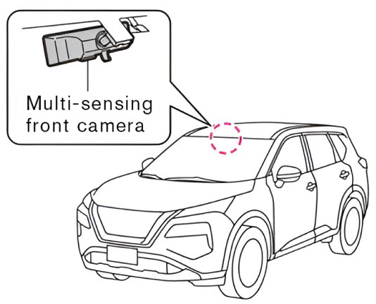 Multi-sensing front camera