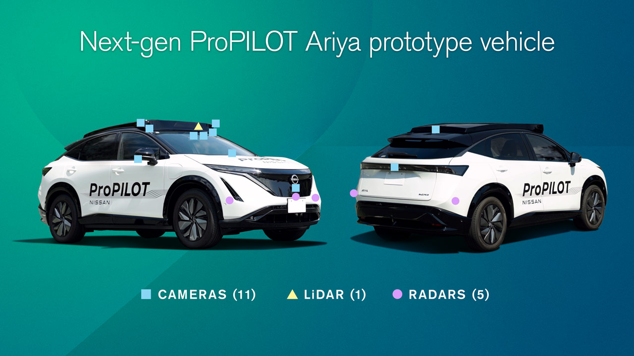 Next-gen ProPILOT Ariya prototype vehicle