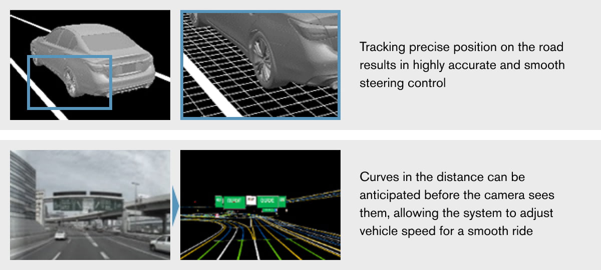 3D high-definition map data
