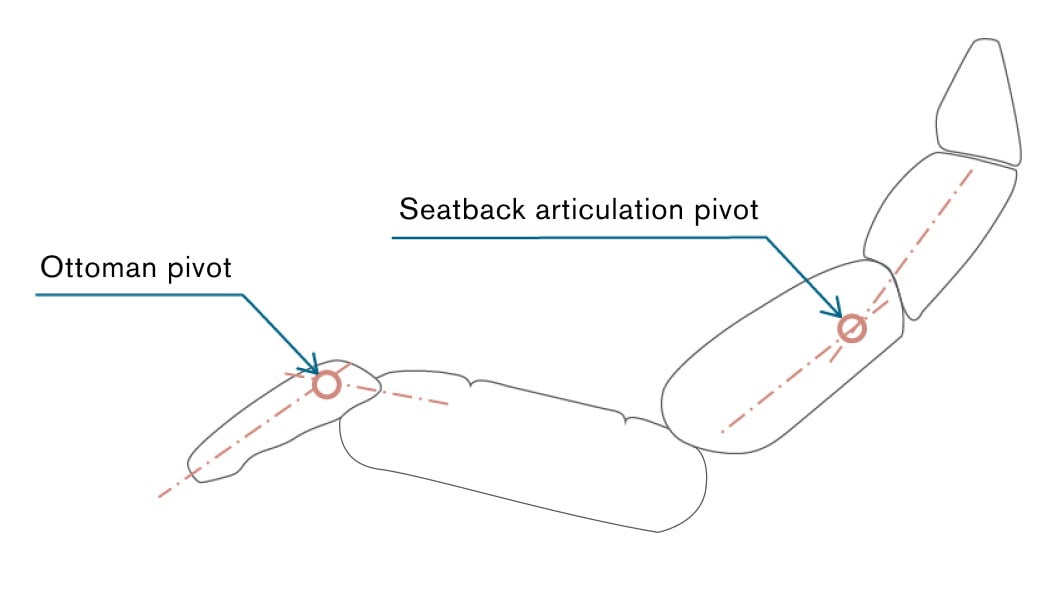 Zero Gravity Seat for second row