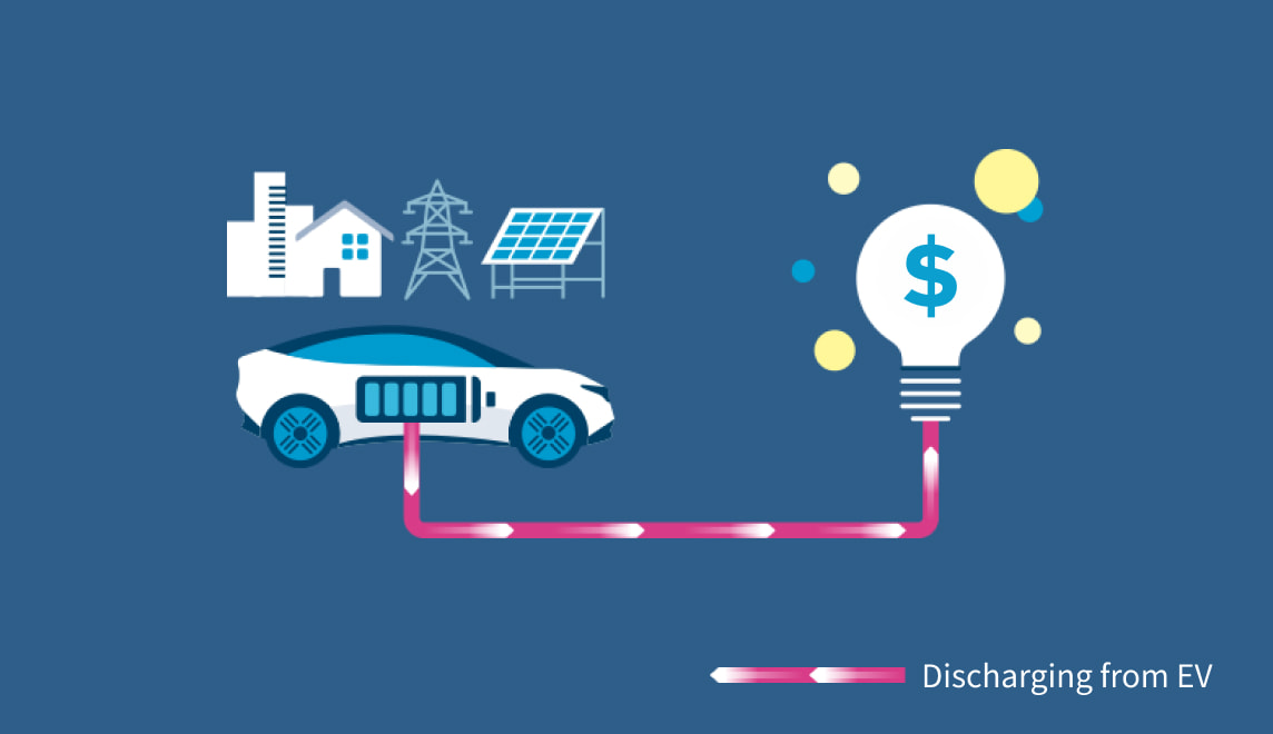 01 More economical without effort