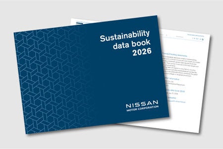 Sustainability data book 2026