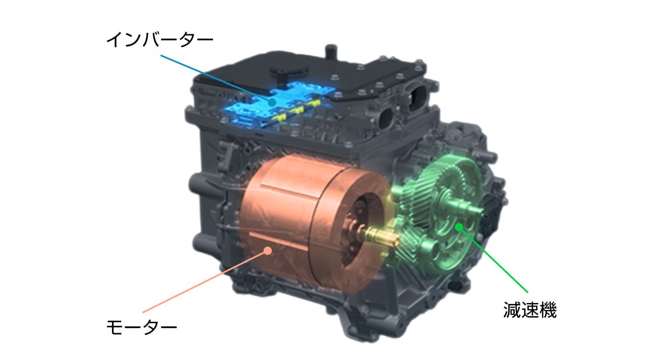 3部品がわかるもの