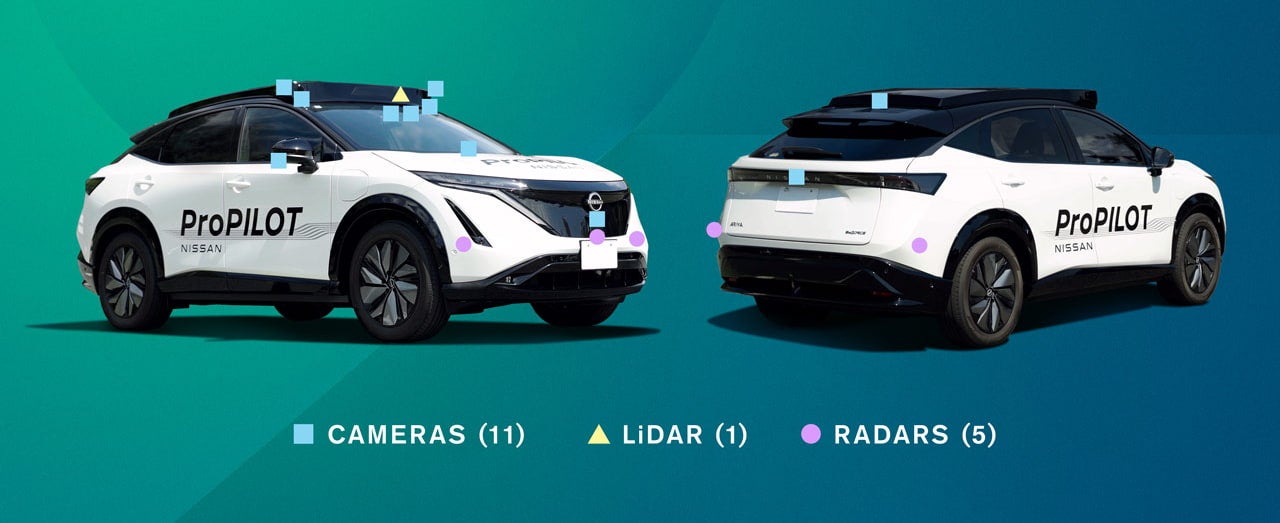 Next-gen ProPILOT Ariya prototype vehicle