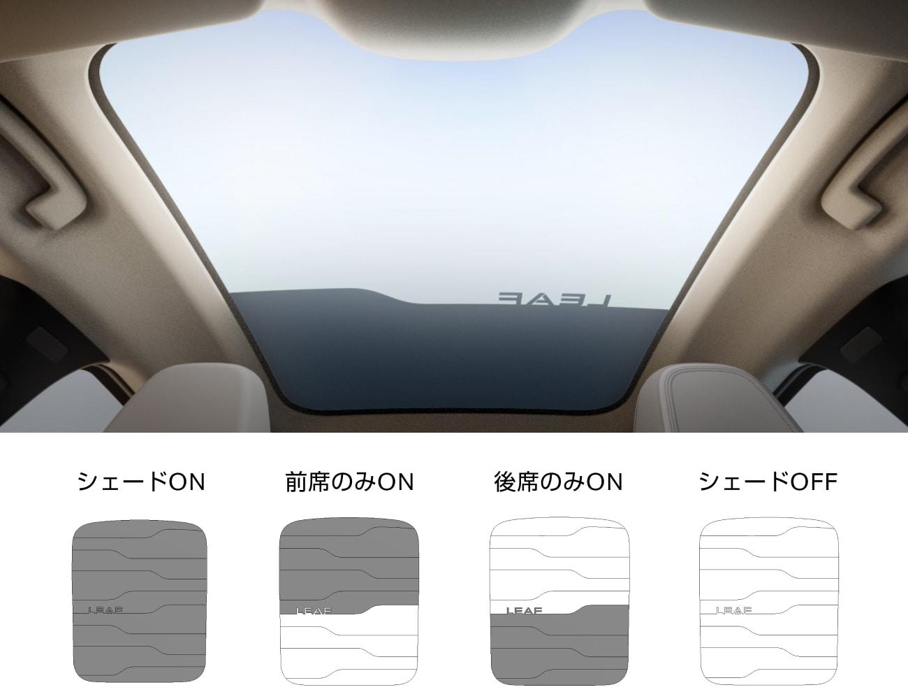 遮光エリア切り替え