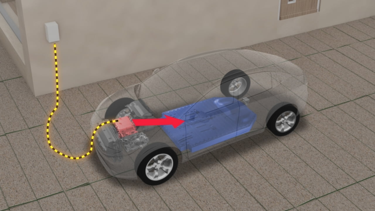 OBCの熱をバッテリーへ利用