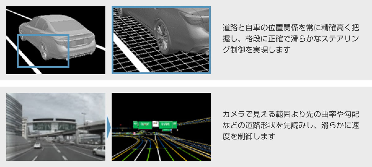 3D高精度地図データ