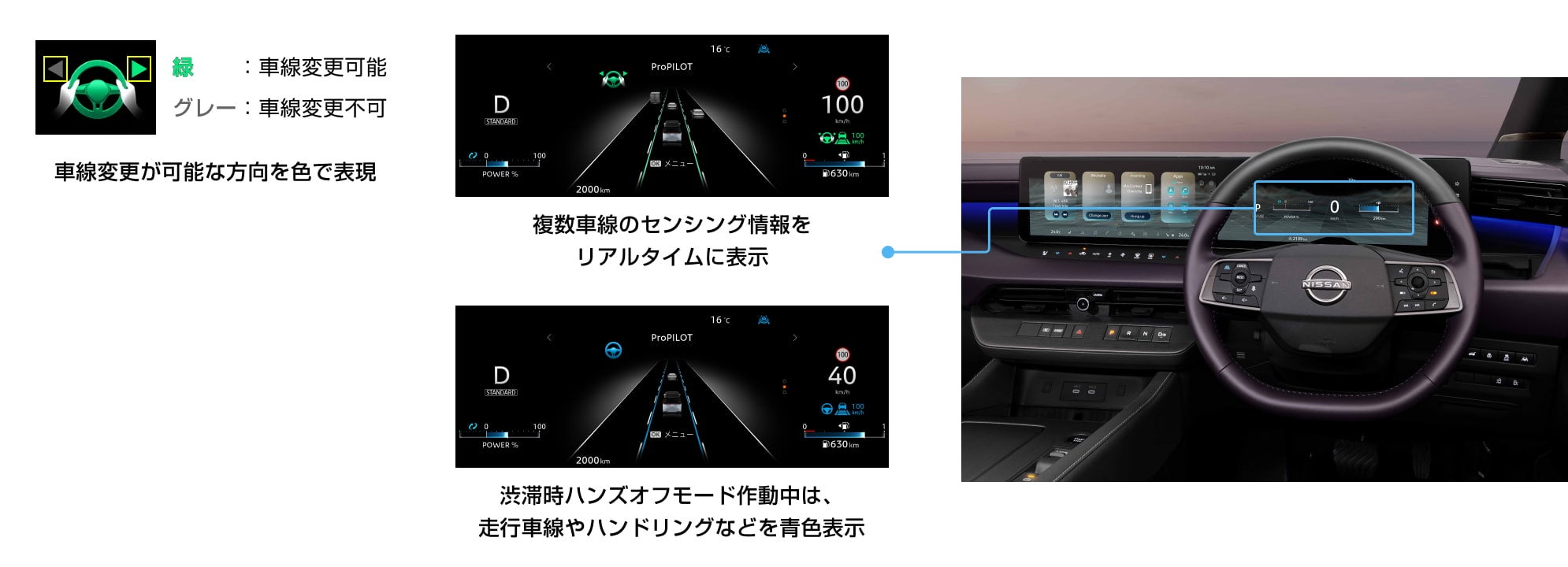 車線変更支援機能