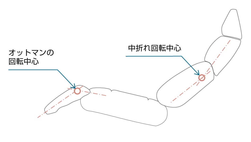 セカンド用 ゼログラビティシート