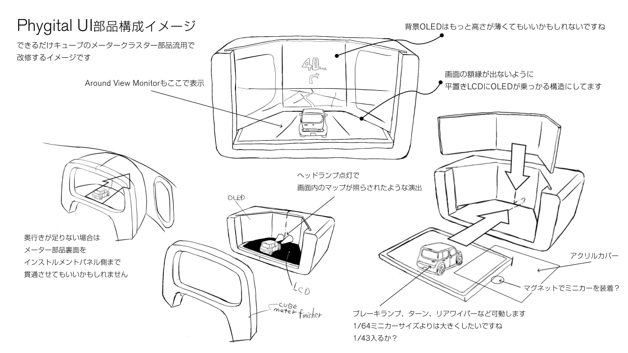 M3D部品構成イメージ M3D部品構成イメージ