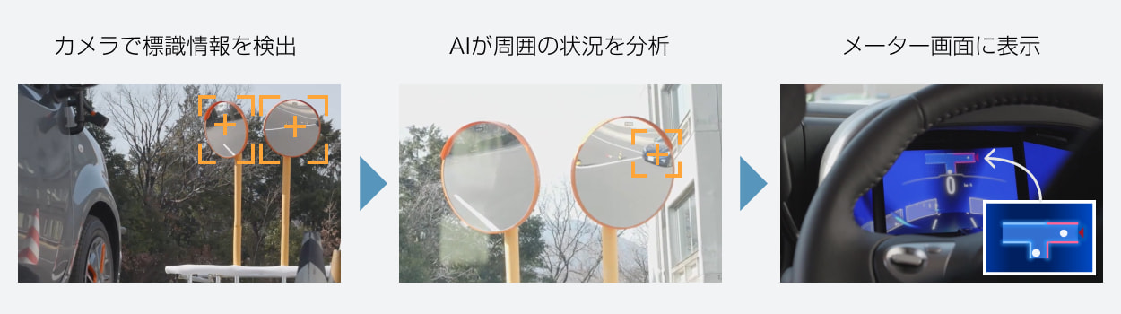 見通しの悪いT字路のカーブミラー 見通しの悪いT字路のカーブミラー