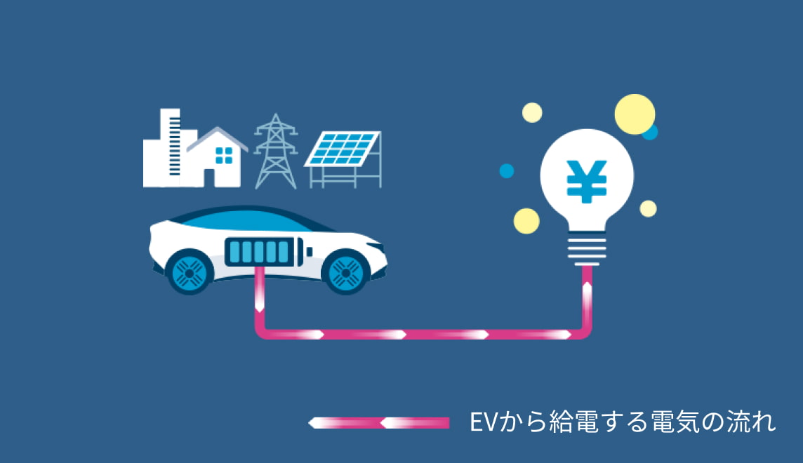 01 自然と得する