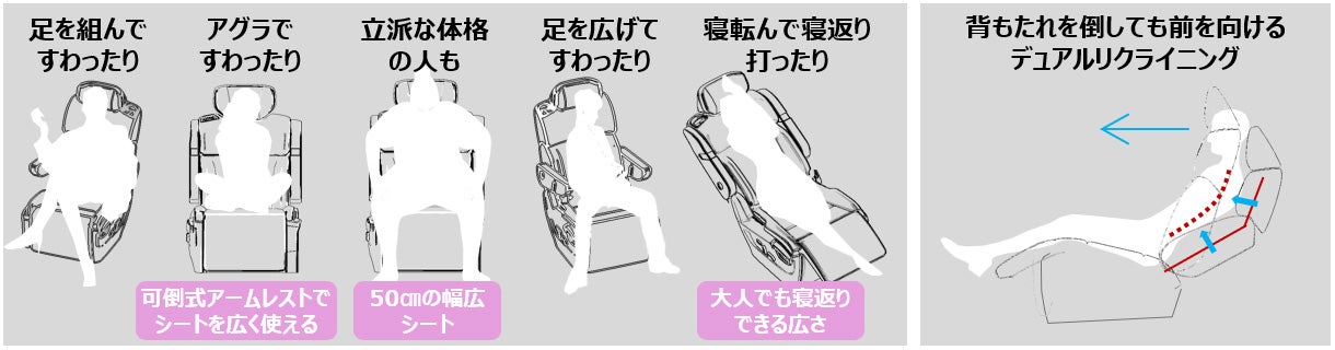 過ごし方に合わせて姿勢を変えられる